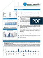 Derivatives: World Indices Highlights