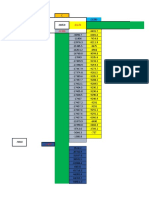 Metodo de Kani Proyecto de  en Fase de Modificacion