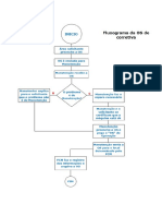 Fluxograma para Ordem de Servico 1 PDF