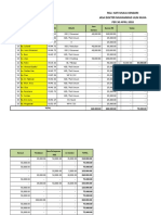 JASA DOKTER MUSFIQOH