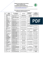 Daftar Tunjangan Pegawai