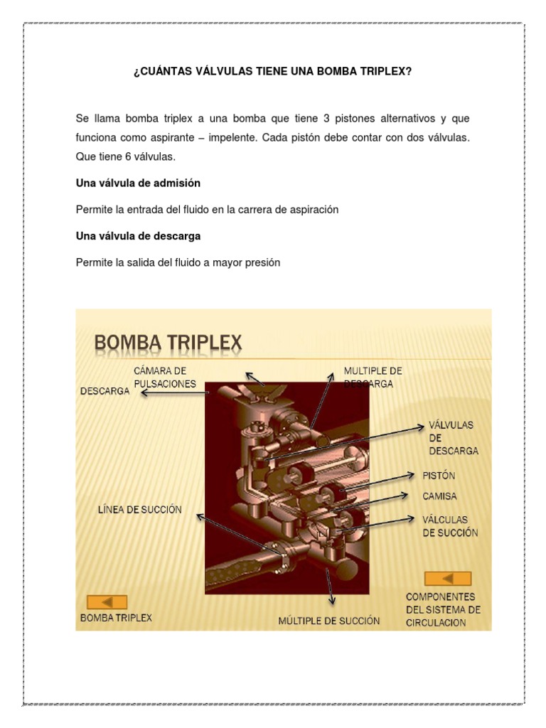 Válvulas en bomba triplex: 6 en total | PDF