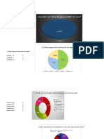 Graficos