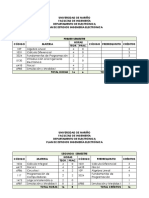 Pensum Ingenería Electrónica Udenar