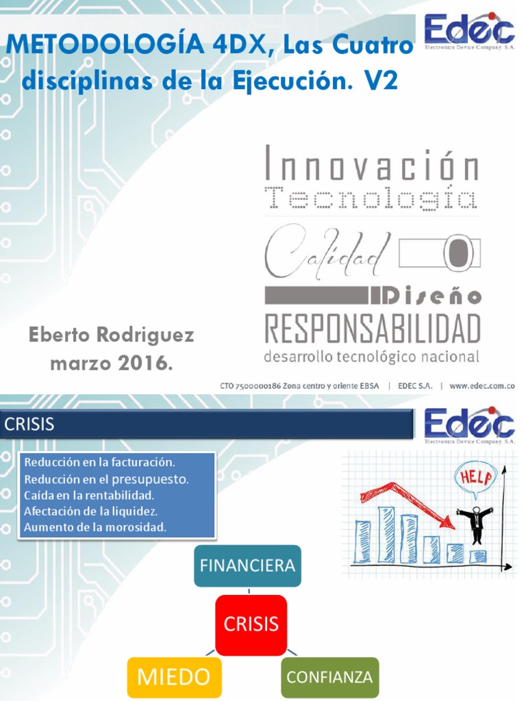Metodología 4DX: Ejecución Efectiva | PDF | Business