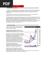 Analise Tecnica (Bolsa Invest)