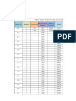 Tarea Propiedades Fisicas (3) Secado Pitahaya.pdf