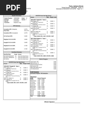 high school transcript 