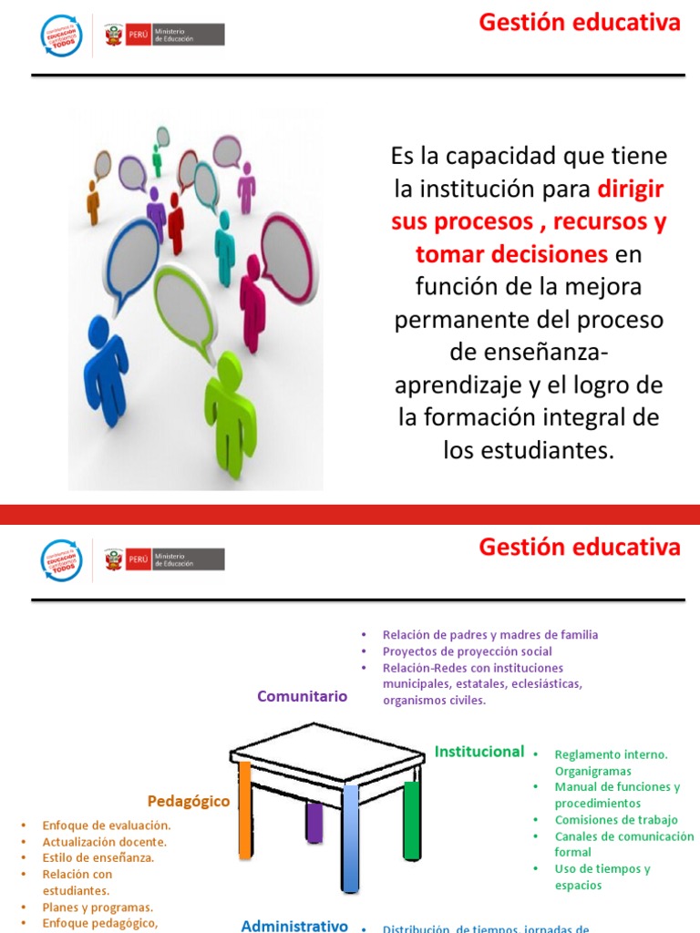 Mejora de la Gestión Educativa Escolar | PDF | Maestros | Institución