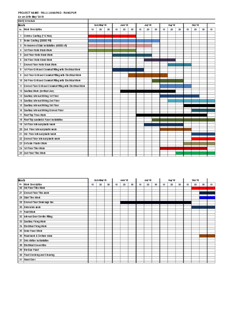 Work Schedule & Plan | PDF | Roof | Tile