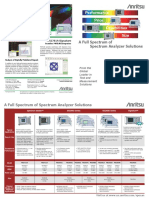 Anritsu - Spectrum Analyzer full.pdf
