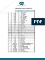 Katastimata Apasxolisis Epoxikou Proswpikou 2018