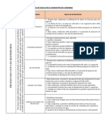 Analisis de Sitio