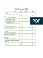 Matriz EFI para La Empresa VOLCAN