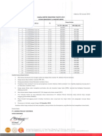 Pricelist Tahun 2018