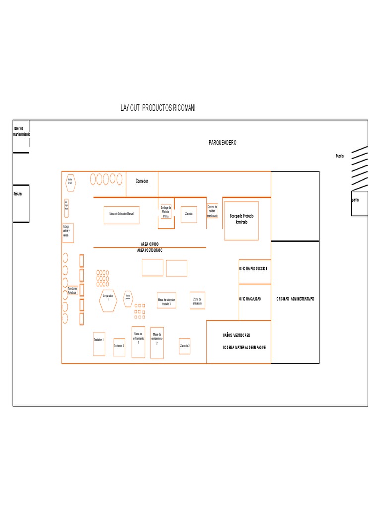 Layout Ricomani | PDF | Alimentos | Naturaleza
