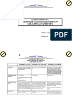 02 Curriculum Cuadro