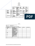 Contoh Audit Plan Dan Instrumen Audit