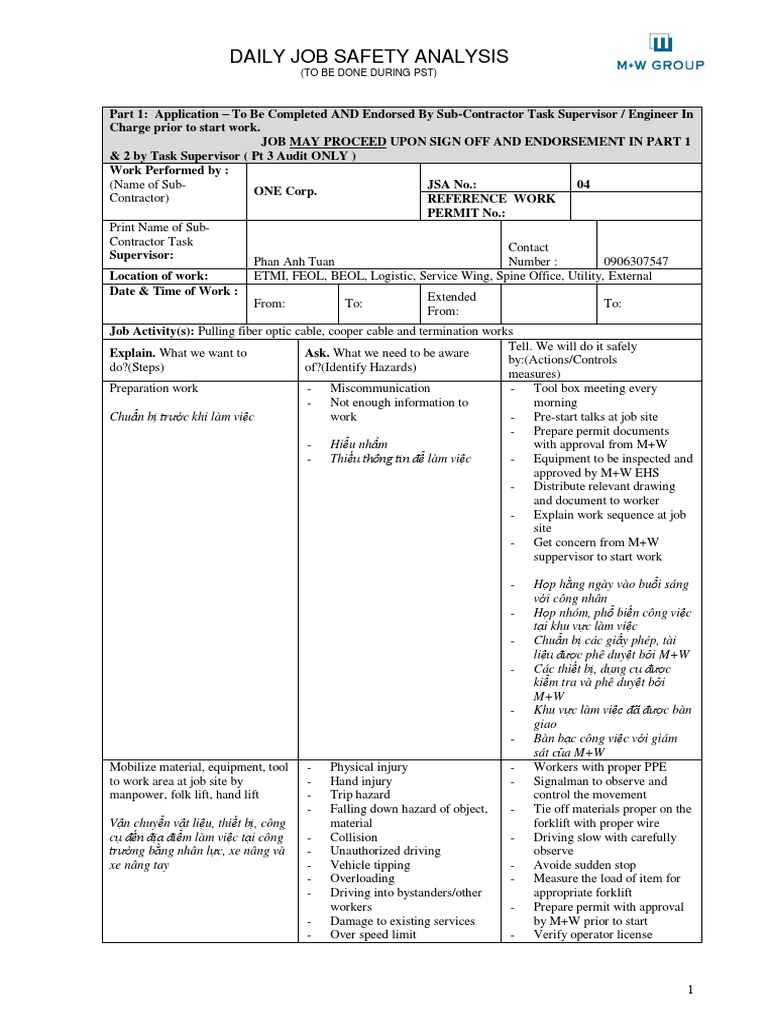 JSA For Cable Pulling and Termination Works PDF