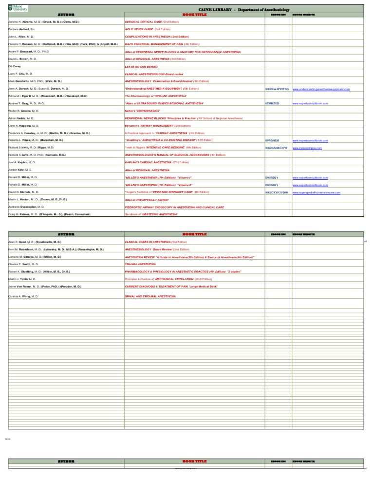 List of Anesthesia Library Books PDF PDF Anesthesia Pain