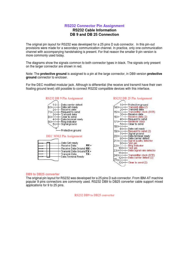 RS232 Connector Pin Assignment.docx | Electrical Connector | Computer ...