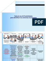 Nueva Medicina Germanica Tabla 20 Posibilidades Sintomas Pfister.pdf