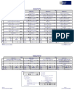 Ciclul c1c2c3 A1a2 L 410 16: Mecanica