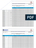 Control de Calidad - Probetas 210