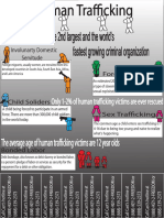 b1g1 Inforgraphic