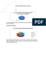 Mercado Encuestas