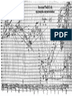 Gann, W.D. - May Soybeans 1952-54