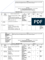 Specificatie Aparataj Tablou TD 0,4kV