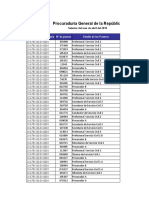 Salarios 04 2018