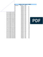 Reading No Time Type Duration Units Sequence SAMPLE