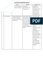 Road Map Penelitian