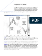 Price Action - The Footprint of The Money: Judy Mackeigan - Buffy