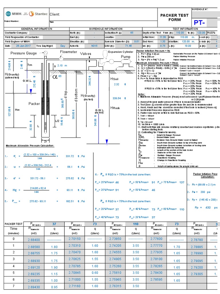 Borehole Packer Test Data | PDF | Flow Measurement | Pressure