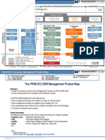 Product Map Diagram v1.6