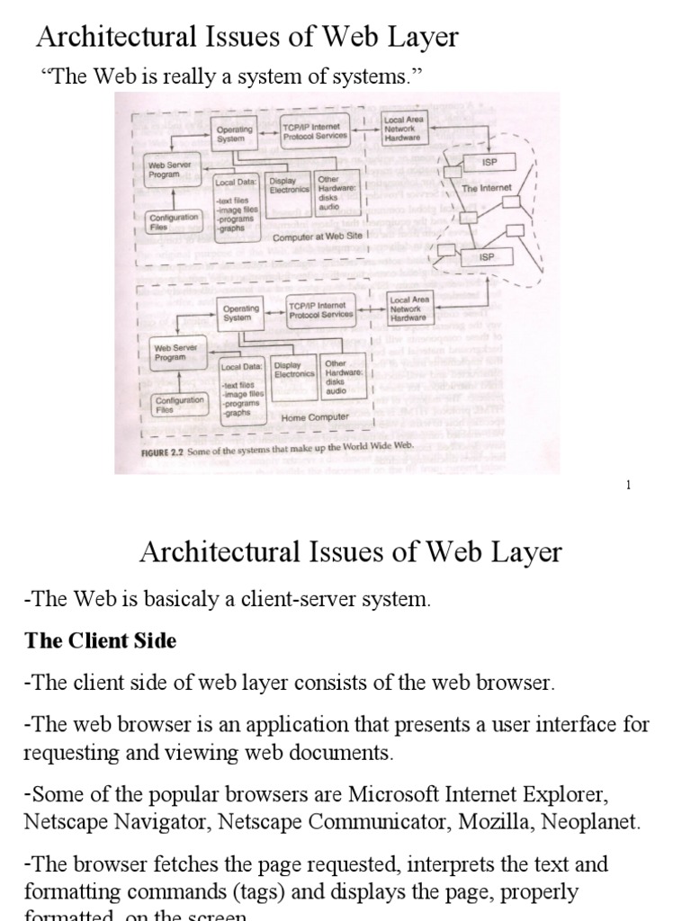 Web Layer Architecture Explained | PDF | Hypertext Transfer Protocol ...