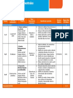 Espanol 2 TJ Dos Bim