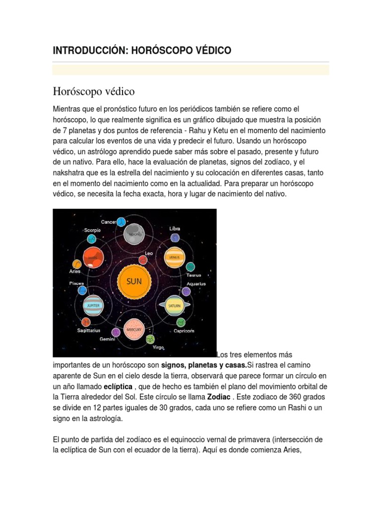 Introducción Carta Natal Axel Y Enseñanza Astrologica