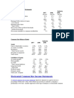 Common Size Income Statements 2