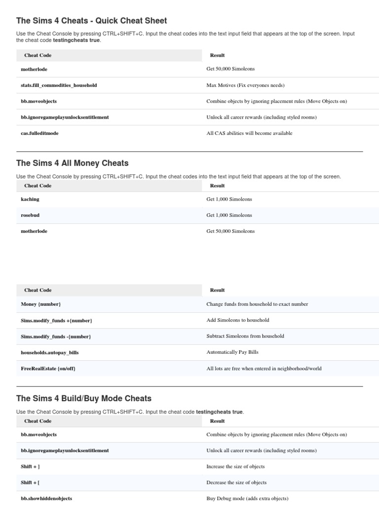 Sims 4 Cheats | PDF | Waiting Staff | Cheating In Video Games