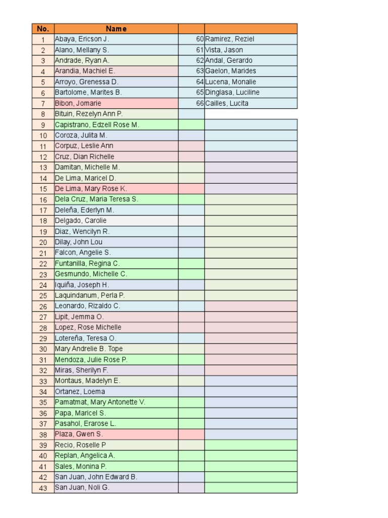 MAster List of Teachers