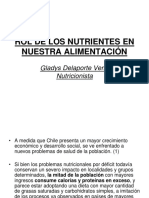 Rol de Los Nutrientes en Nuestra Alimentación