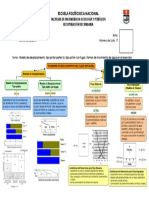 Modelo de Desplazamiento Tipo Pistón Perfecto, Tipo Pistón Con Fugas