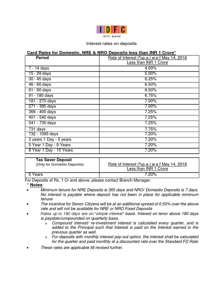Interest Rate Idfc Bank | PDF | Interest | Banks