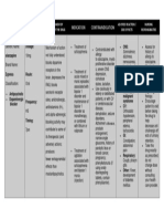 Dosage and Nursing Responsibilities for Olanzapine