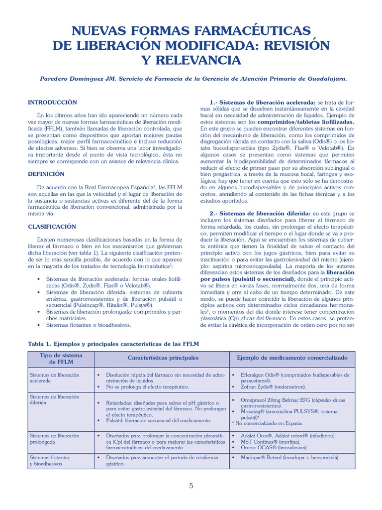 Nuevasf Formas Farmaceuticas De Liberacion Modificada