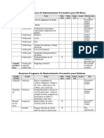 Resumen Mantenimiento